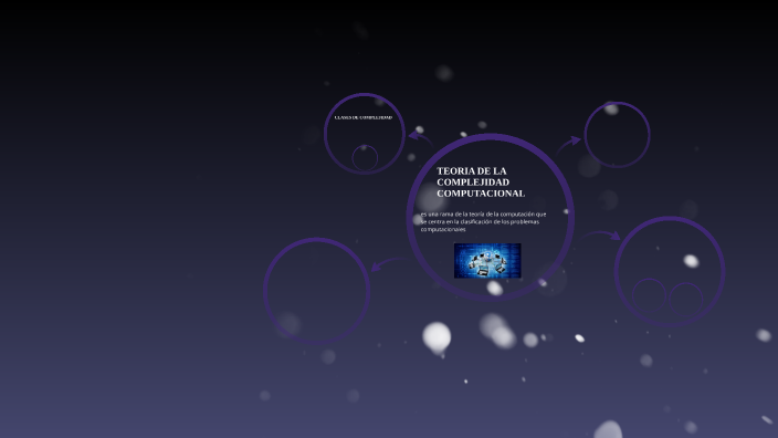 Teoria de la complejidad computacional by andres garcia jimenez on Prezi