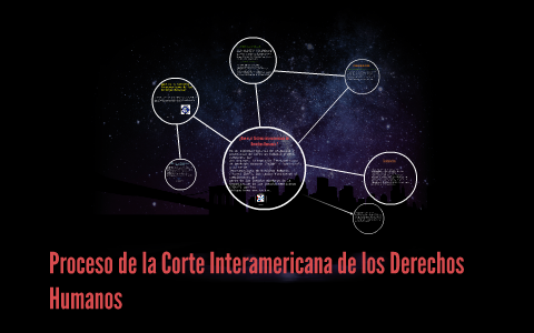 Proceso De La Corte Interamericana De Los Derechos Humanos By Stephanie ...