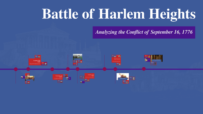 Battle Of Harlem Heights By Fabian Ramirez Perez On Prezi 4a4o4plppn35wrwead2ort7vp76jc3sachvcdoaizecfr3dnitcq 3 0 