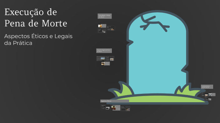 Execução de Pena de Morte by Kayke Augusto on Prezi
