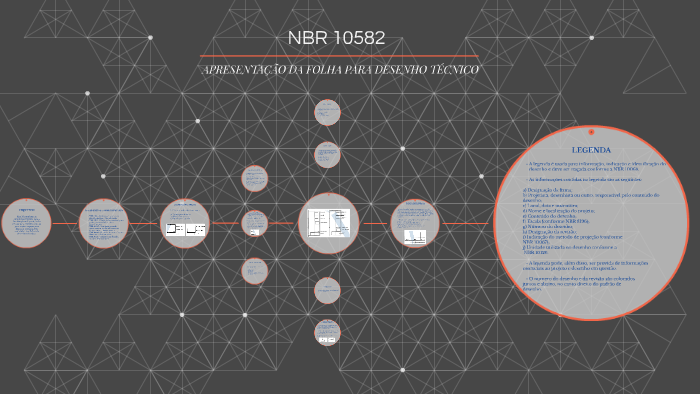 Nbr 10582 ApresentaÇÃo Da Folha Para Desenho TÉcnico By Álvaro Soldani On Prezi 4984