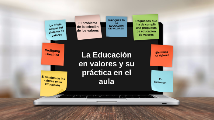 La Educación En Valores Y Su Práctica En El Aula By Carlos Nuñez On Prezi