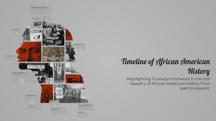 Timeline of African American History by Elijah Hart on Prezi