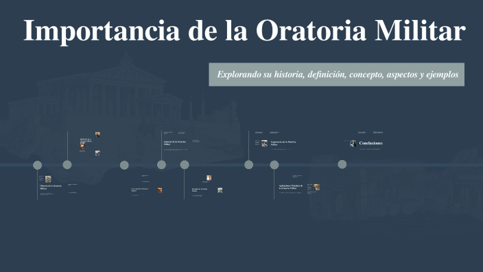 Importancia de la Oratoria Militar by Liz Cancapa Monroy on Prezi