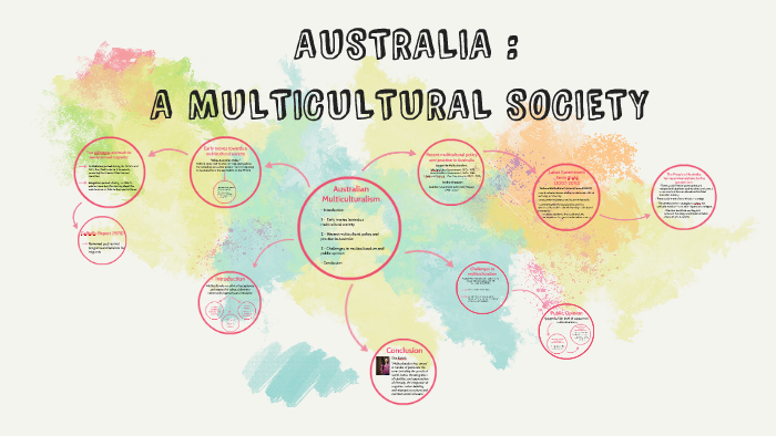 australian multiculturalism
