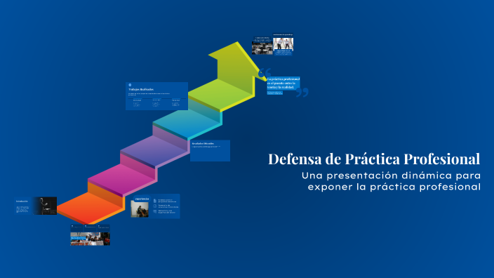 Defensa de Práctica Profesional by mardely reyes on Prezi