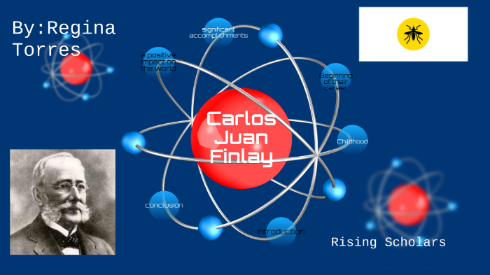 Carlos Juan Finlay by regina torres