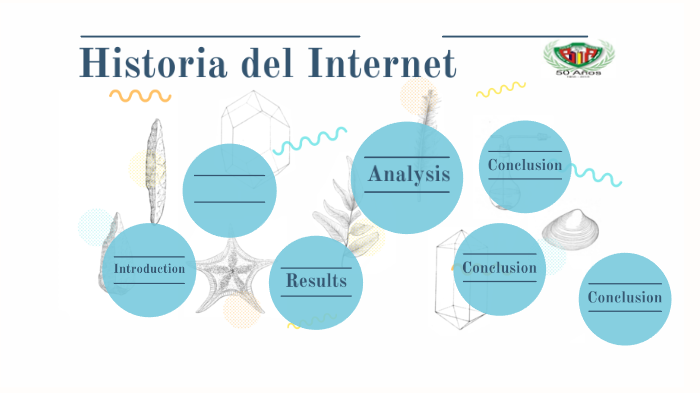HISTORIA DEL INTERNET by ERNESTINA NICOLAS GONZALEZ on Prezi