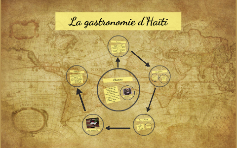 La Gastronomie D Haiti By Ruth Angandeh On Prezi