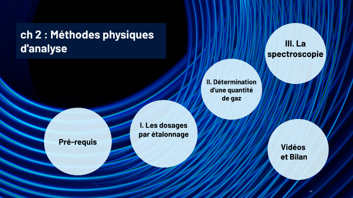 CH 2. METHODES PHYSIQUES D'ANALYSE by SG AL on Prezi