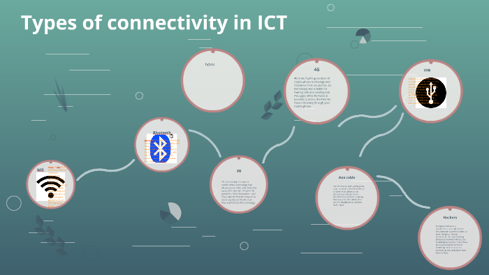 Types Of Connectivity In ICT By Liam Aubrey