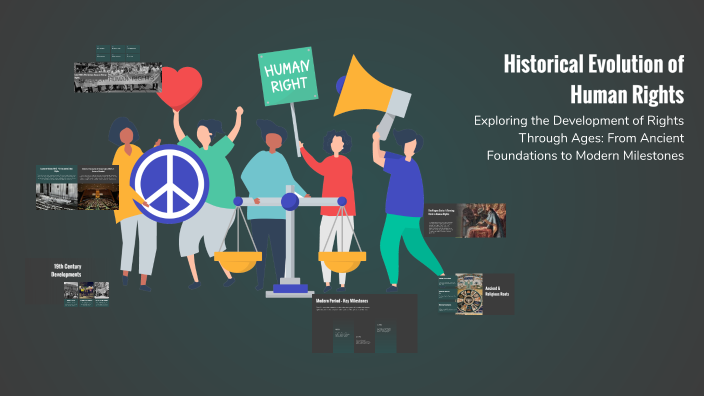 Historical Evolution of Human Rights by Amal George on Prezi