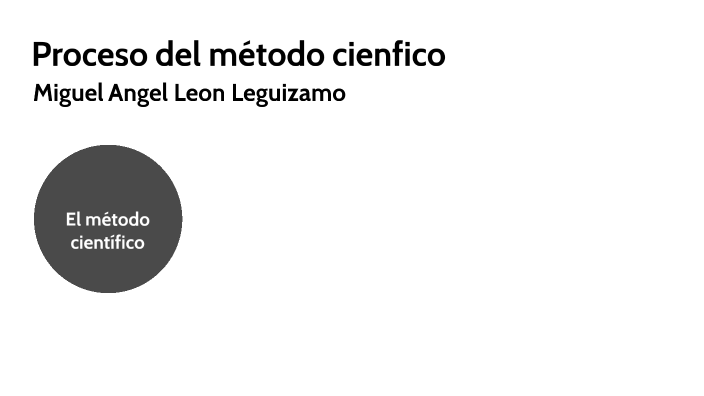 Metodo Cientifico by Miguel Angel Leon Leguizamo on Prezi