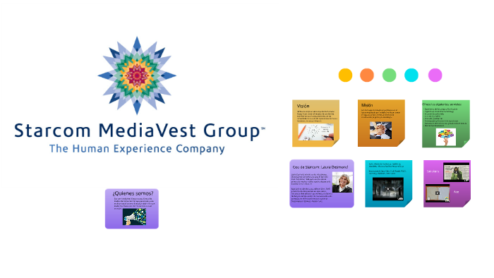 Starcom MediaVest Group es una Central de Medios de Comunica by ...
