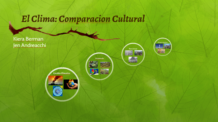 El Clima: Comparacion Cultural By Jennifer Andreacchi On Prezi