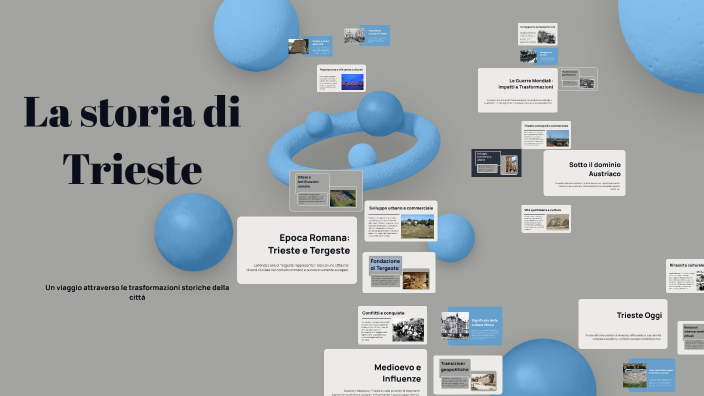 Giulia Rota La storia di Trieste by Giulia Rota on Prezi