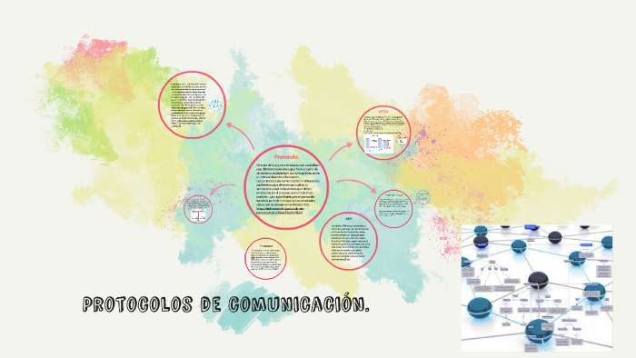 Protocolos de comunicacion. by Erick DE LA O on Prezi