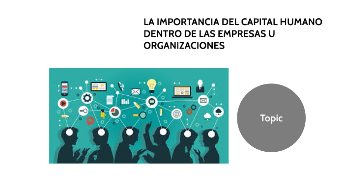 La Importancia Del Capital Humano Dentro De Las Empresas U