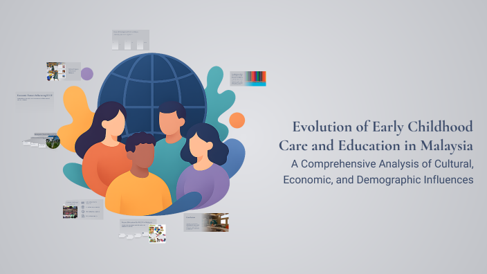Evolution of Early Childhood Care and Education in Malaysia by tan hui ...