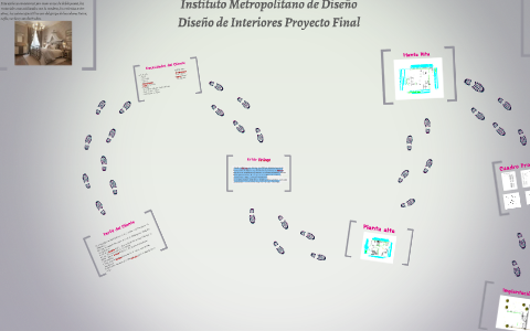 Diseño de Interiores Proyecto Final by Gabriela Lopez on Prezi