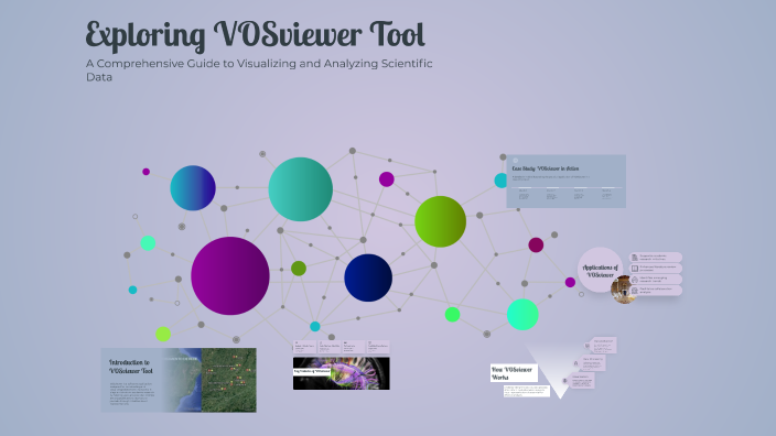Rezi Rana Exploring VOSviewer Tool by Chakradhar Rana on Prezi