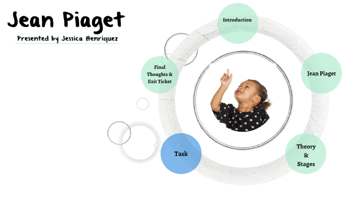 Jean Piaget by Jessica Henriquez on Prezi