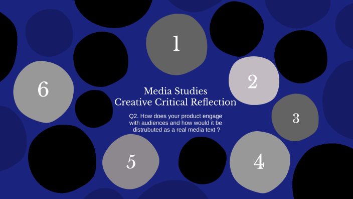 As Media Studies Creative Critical Reflection Question 3 By Aryaan Hadi