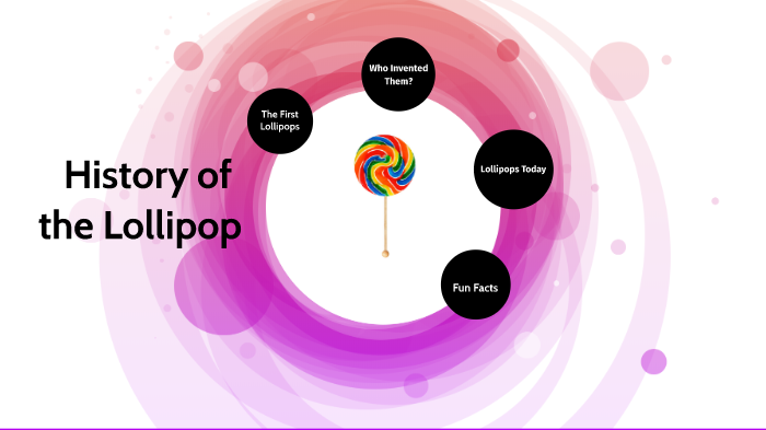 Lollipop Fun Facts