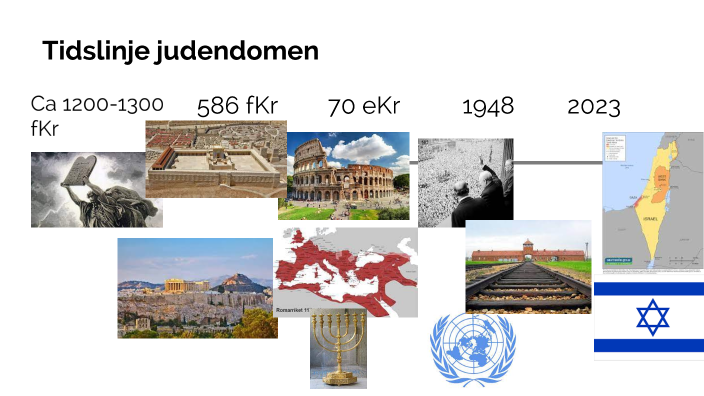 Tidslinje judendomen by Kristina Forsmoo on Prezi