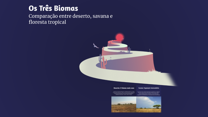Os Três Biomas by Davih Lucas on Prezi