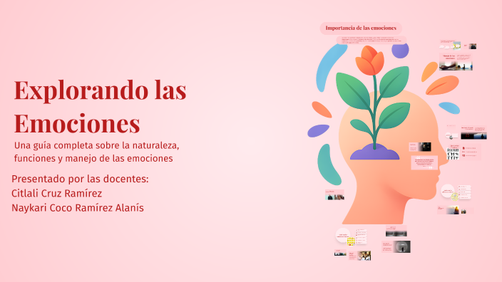 Explorando las Emociones by Ramírez Alanís Naykari Coco on Prezi