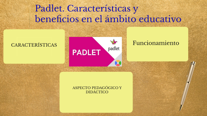 PADLET by Fernando Moreno