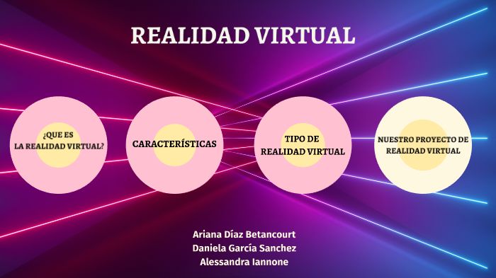 Realidad Virtual by Ariana Diaz on Prezi