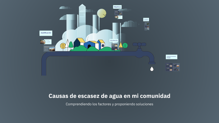 Causas de escasez de agua en mi comunidad by Alexander Herrera on Prezi