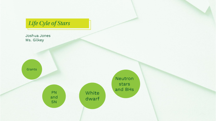 star life cycle by Joshua Jones on Prezi