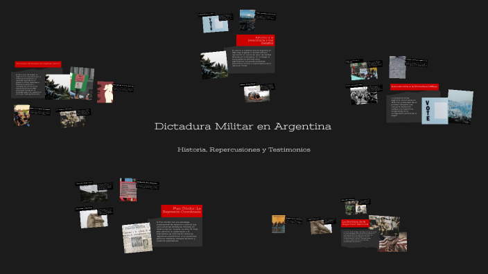 Dictadura Militar en Argentina by Candela Martinez on Prezi