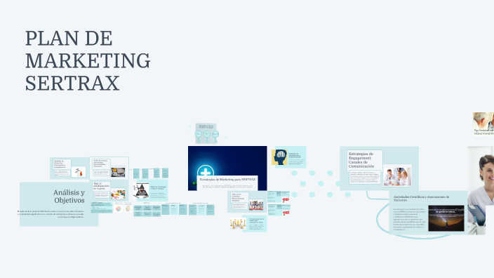PLAN DE MARKETING SERTRAX by Lucia BARONA reina on Prezi