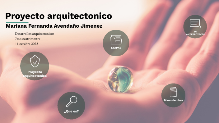 Proyecto arquitectonico by MARIANA AVENDAÑO on Prezi