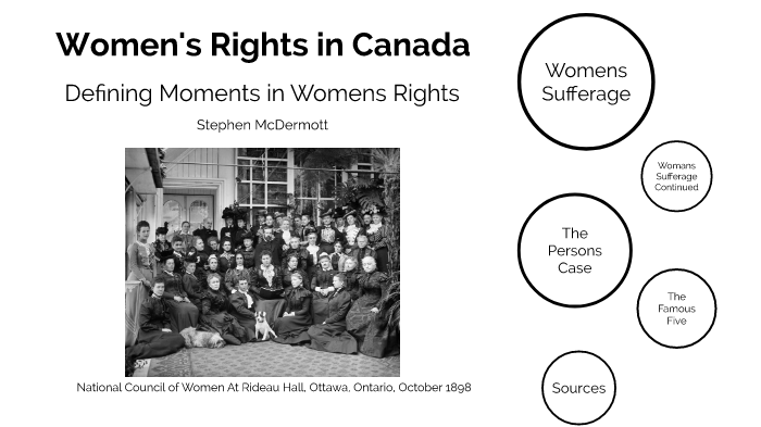 Women's Rights in Canada by Stephen McDermott on Prezi