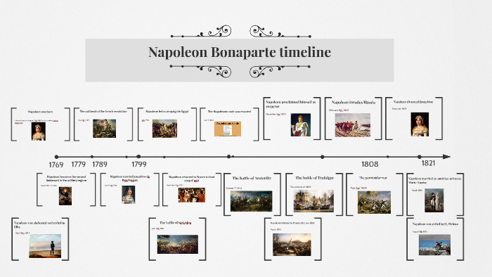 Napoleon Bonaparte timeline by ashton vickers on Prezi Next