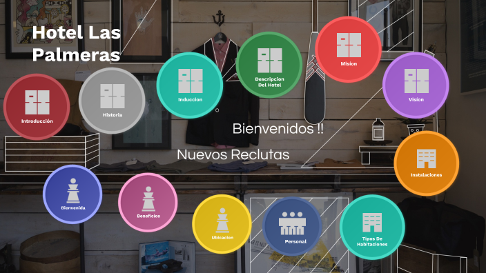 Presentacion De Hotel by CRISTOPHER ALEXANDER SALVATIERRA DAVILA on Prezi