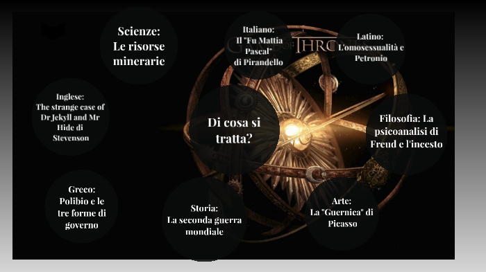 tesina by roberta lipari on Prezi