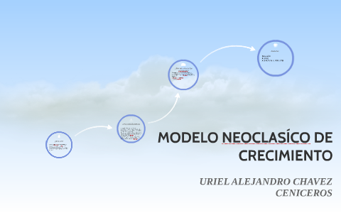 MODELO NEOCLASICO DE by Uriel Alejandro Chavez on Prezi Next