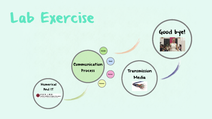 Lab Prezi Exercise by Wong Kelvin on Prezi