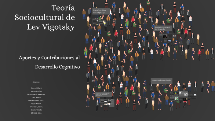 Teoría Sociocultural de Lev Vigotsky by Eliasjoa Zarate on Prezi