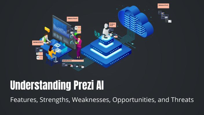 Understanding Prezi AI by Aslan on Prezi