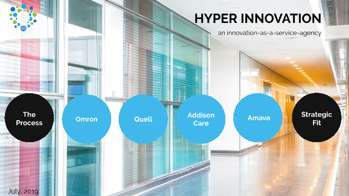 Hyper Innovation Project Highlights by Lacie Schroeder on Prezi