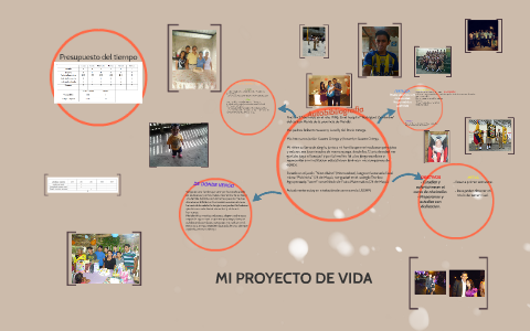 MI PROYECTO DE VIDA by Steeven Suarez on Prezi