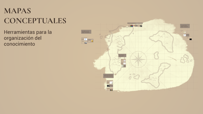 MAPAS CONCEPTUALES by Jazlin Sanchez on Prezi