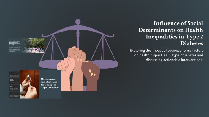 Influence of Social Determinants on Health Inequalities in Type 2 ...